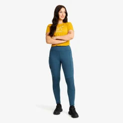 Summit Core Tights Naiset